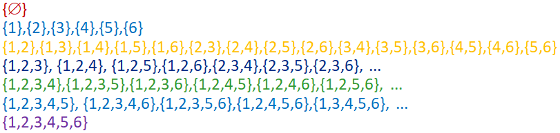 Rolling Die Power Set