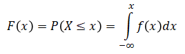 Continuous Cum Prob Function