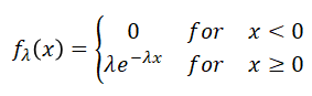 Exponential Density Function