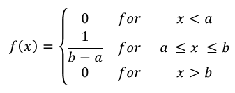 Uniform Distribution