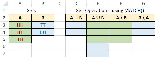 Set Ops with Match()